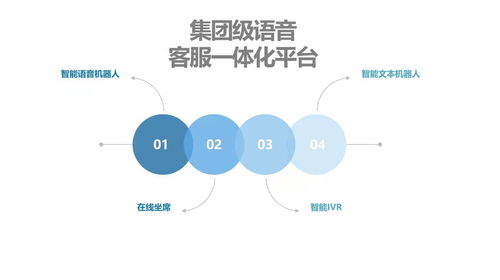 AI企業(yè)持續(xù)深化智能化應用 以數(shù)據(jù)處理與存儲支持服務保障科技力與服務品質